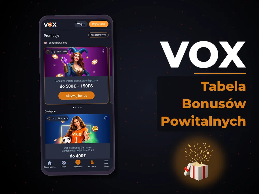 vox - Tabela Bonusów Powitalnych