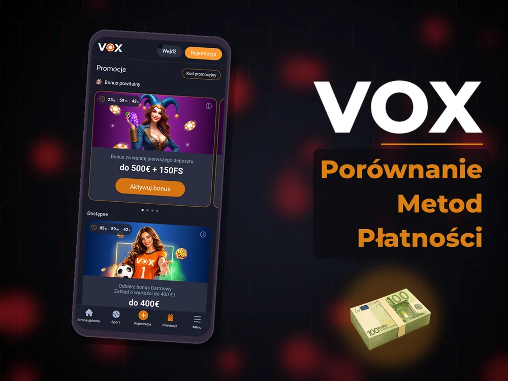 vox - Porównanie Metod Płatności